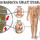Illustration for article titled Alamat Lengkap Distributor Obat Alami Saraf Kejepit De Nature di Wilayah Garut | 081282584553